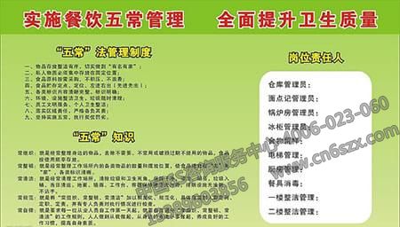 五常法管理方法，提升餐廳管理品質