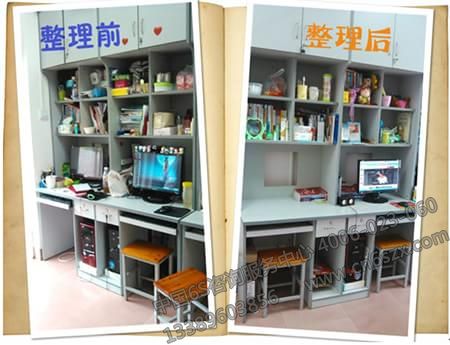 定點攝影在企業(yè)5S管理中的應用