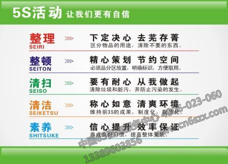 企業(yè)管理之如何實施5S活動