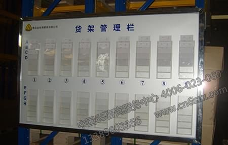 看板管理在項目開發(fā)中的應用
