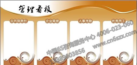 如何進行看板管理設(shè)計