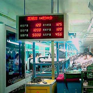 企業(yè)實施可視化管理的目的