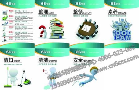 實(shí)施6S管理活動(dòng)中部門(mén)職責(zé)及人員責(zé)任