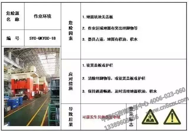 生產(chǎn)現(xiàn)場危險(xiǎn)源目視化管理