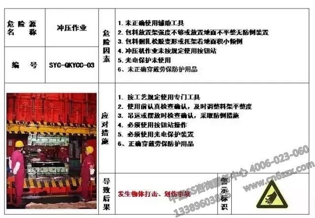 生產(chǎn)現(xiàn)場危險(xiǎn)源目視化管理
