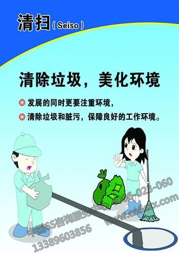 如何利用6S管理對門店進行分區(qū)管理