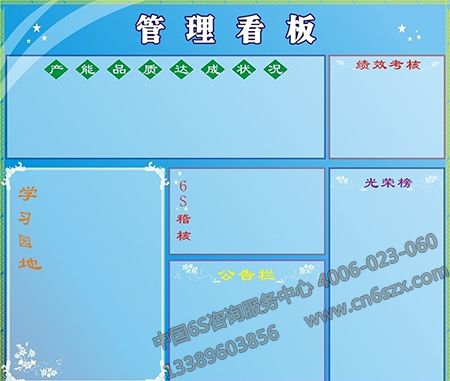 中國企業(yè)實施看板管理應(yīng)與企業(yè)文化相結(jié)合