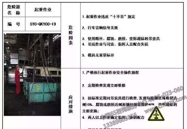 生產(chǎn)現(xiàn)場危險(xiǎn)源目視化管理