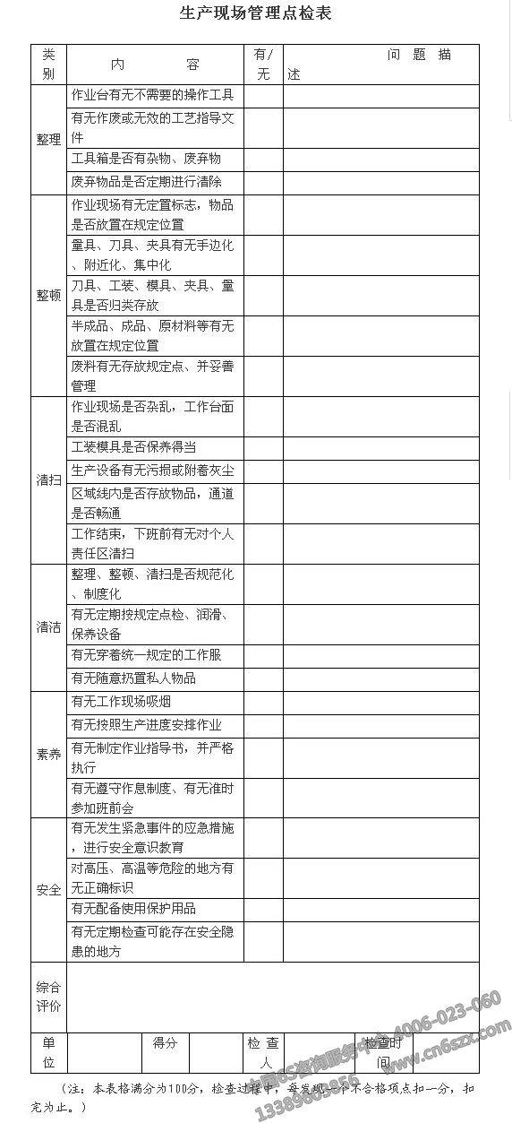 企業(yè)實(shí)施6S現(xiàn)場管理表格參考