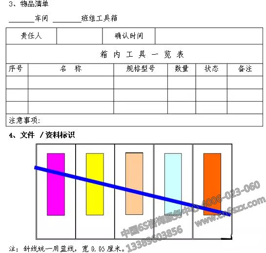 企業(yè)實(shí)施6S現(xiàn)場管理表格參考