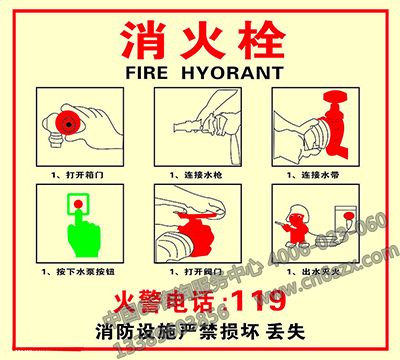 【安全消防目視化】消防標(biāo)識(shí)系統(tǒng)設(shè)計(jì)
