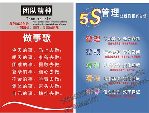 5S管理培訓