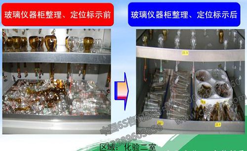6S管理有形與無形
