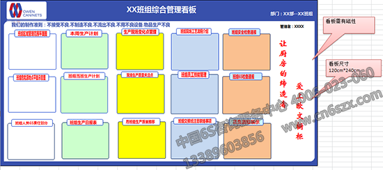 看板設(shè)計初稿