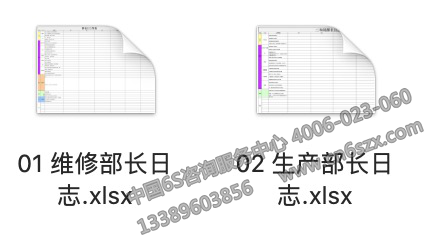 各部長(zhǎng)日志展示