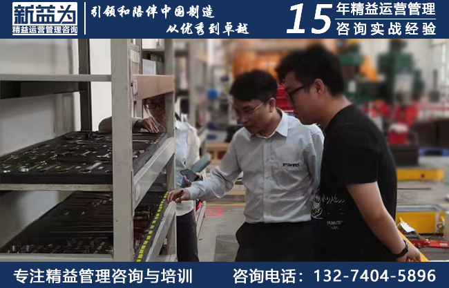 6S管理咨詢