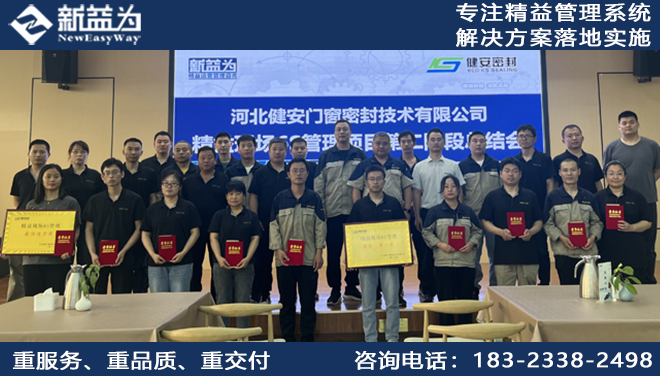 6S現(xiàn)場管理咨詢