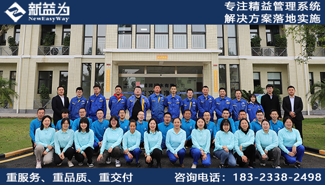 6S管理咨詢